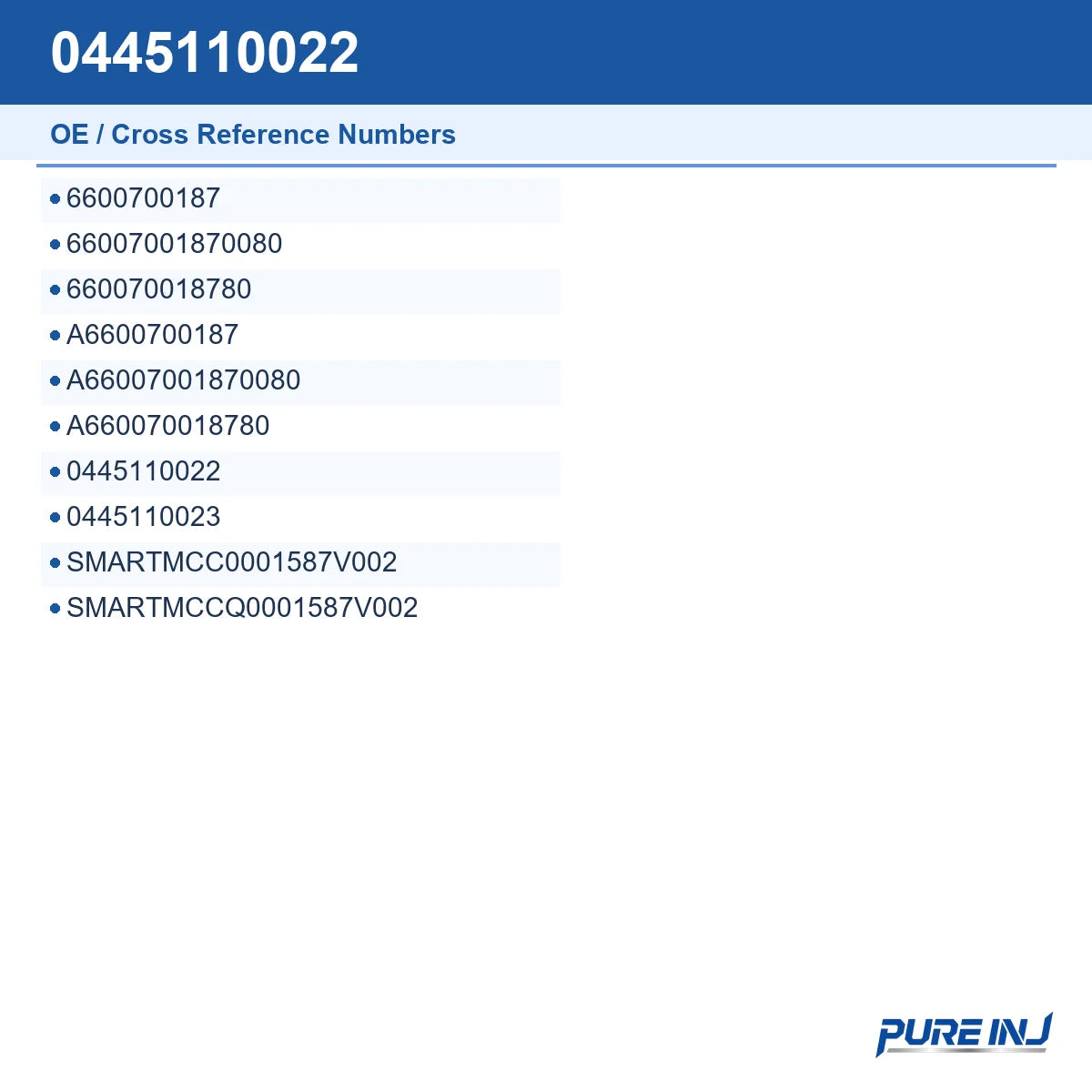 0445110022 OE cross-reference number guide