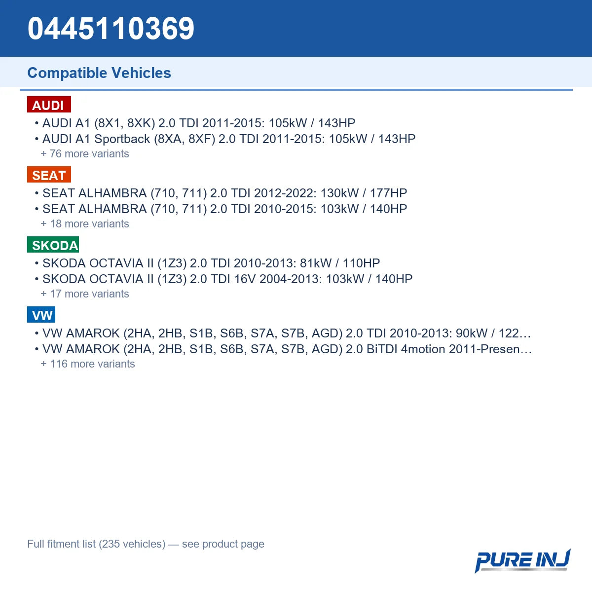 0445110369 vehicle fitment reference guide